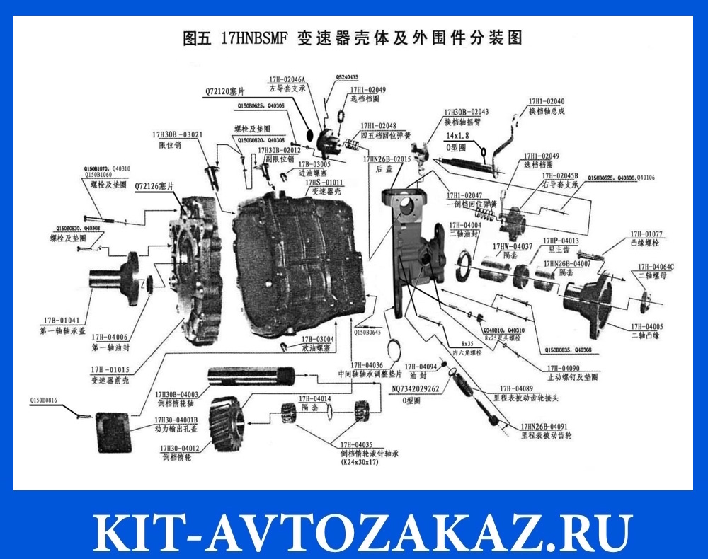Схема каталог КПП 17HNBS MF коробка переключения передач